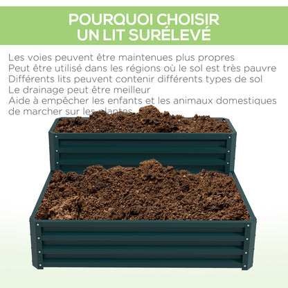 Square Garden Planter Raised Steel Garden Bed Open Bottom 2 Levels for Herbs Vegetables Fruits Flowers 120 x 101 x 58 cm green