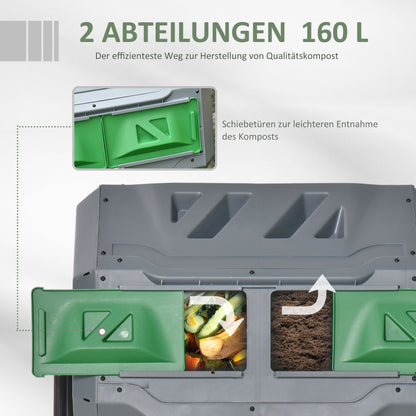 Composter 160L, 71cm x 65cm x 96cm Rotating Quick Composter made of Plastic, Thermocomposter with 2 Chambers, for Bio and Garden Waste, Gray