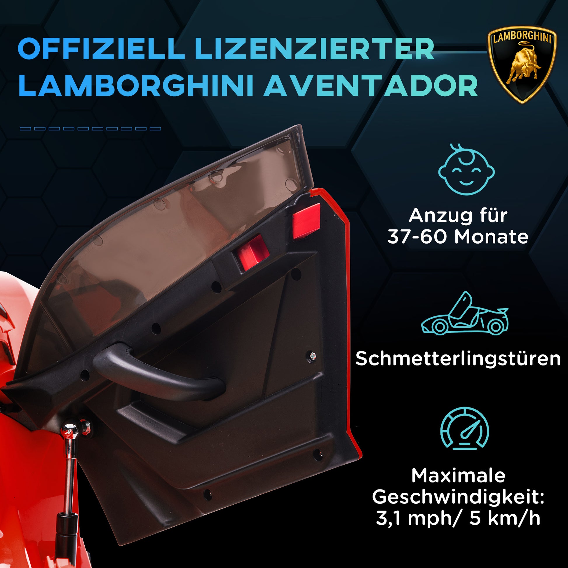 Kids Electric Car LAMBORGHINI AVENTADOR SVJ ROADSTER 12V Children's Vehicle with 2.4G Remote Control, 2 Motors, Kids Car with MP3 Horn, Music, Soft Start, Electric Vehicle for 3-5 Years Kids, Red