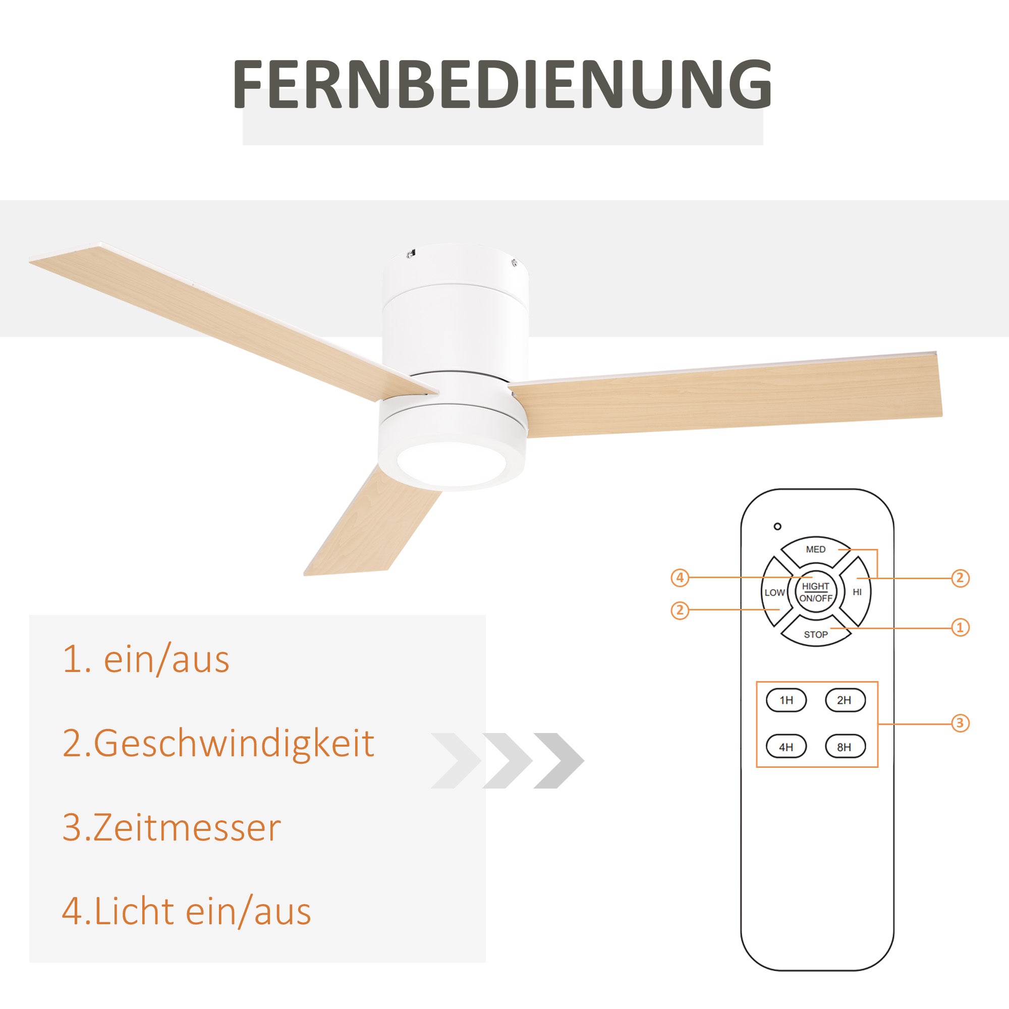 Ceiling Fan with Lighting, Remote Control, 48W Ceiling Light with Fan, 112 cm Quiet Dimmable Ceiling Lamp with Timer, 3 Speeds, for Living, Bedroom, and Dining Room, White