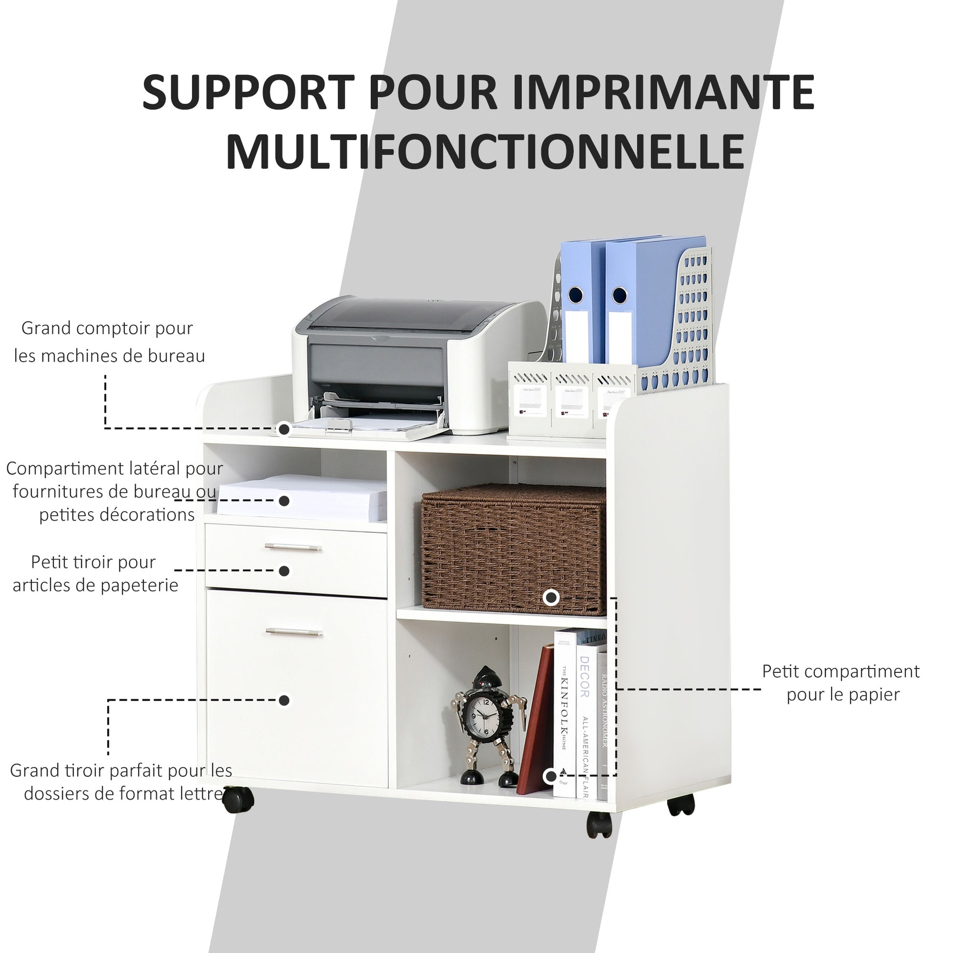 Printer Stand - Rolling Office Organization Unit - 80L x 40W x 72H cm White Wood