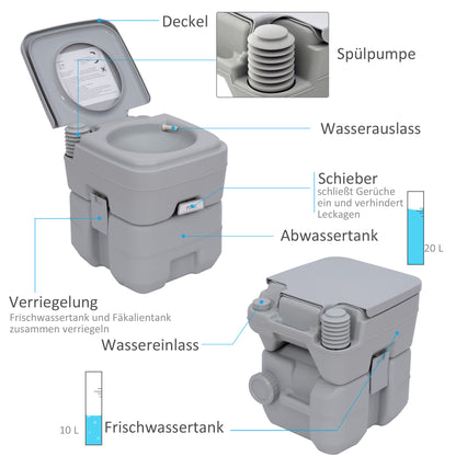 Camping Toilet, 20 L Portable WC, Camping WC with Flush and Waste Tank, Dry Toilet for Camping, Hiking, Traveling, Fishing, Plastic, Gray