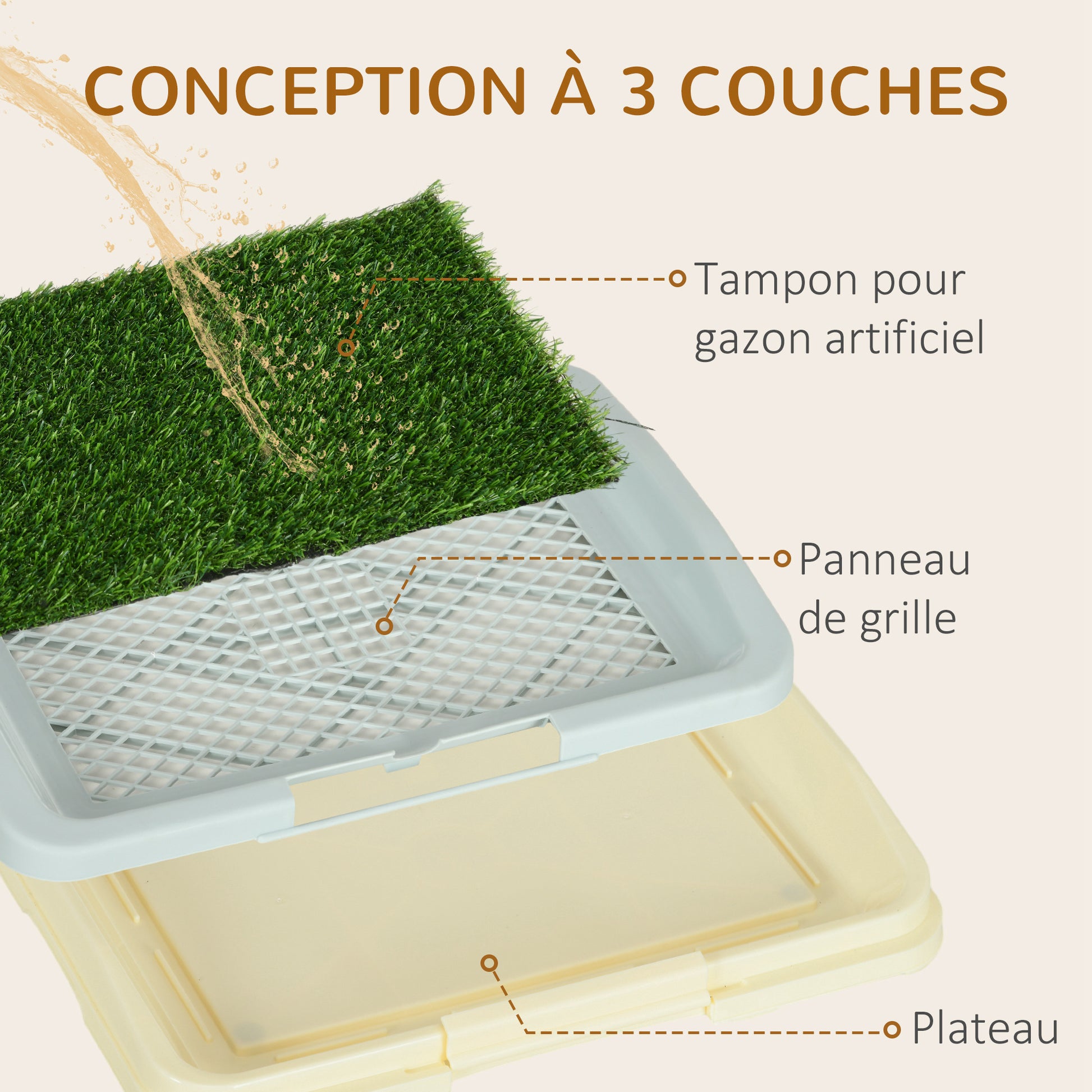 Dog Toilet Litter Box with Artificial Grass Mat, Grid Panel, and Tray, Training Pad for Pets, 46.5 x 34 cm