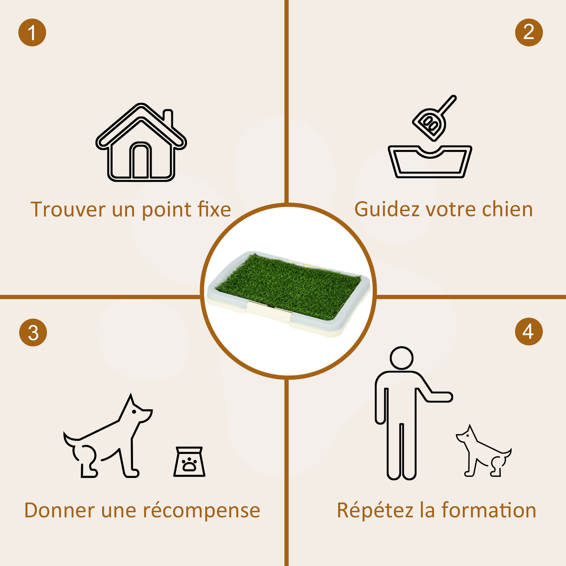 Dog Toilet Litter Box with Artificial Grass Mat, Grid Panel, and Tray, Training Pad for Pets, 46.5 x 34 cm
