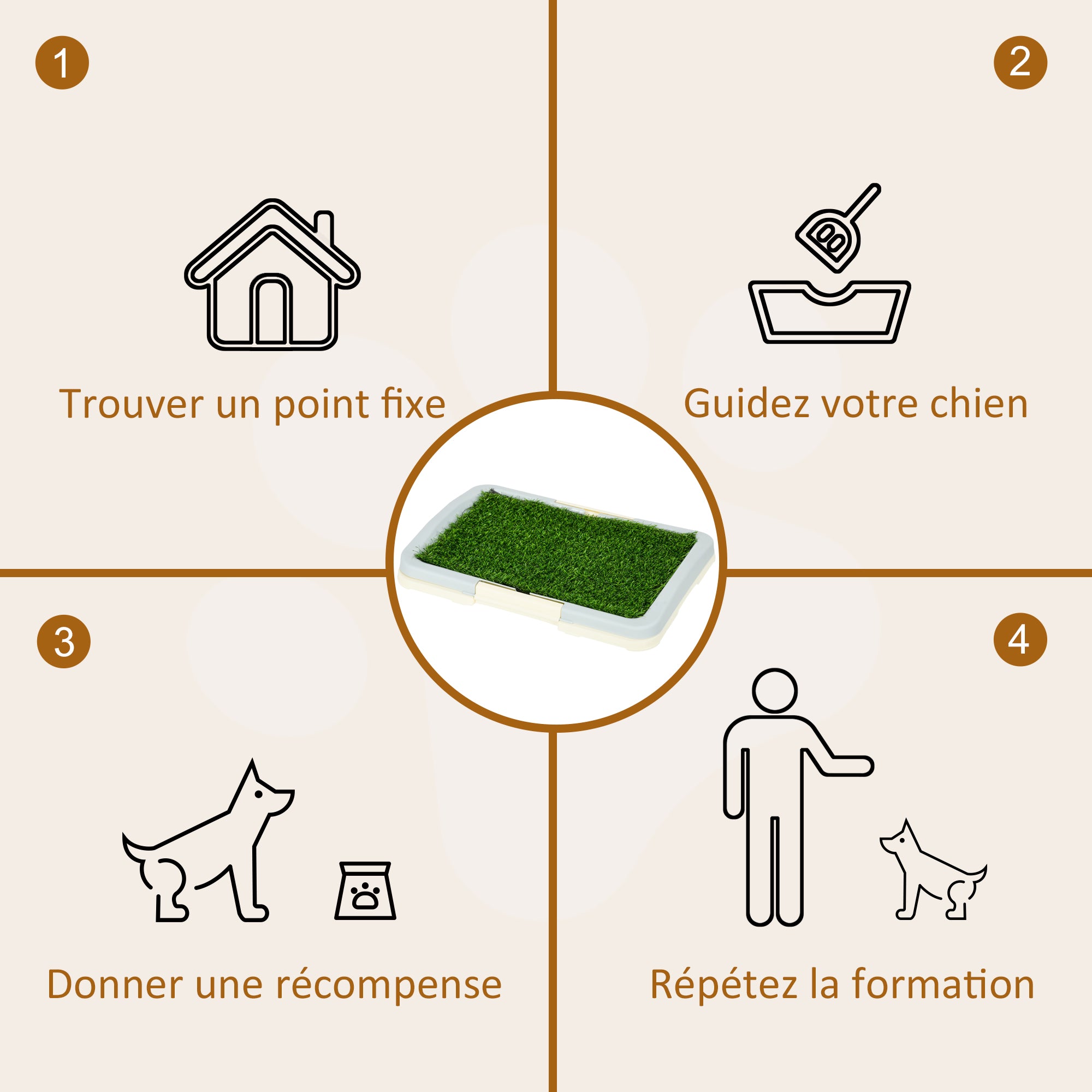 Dog Toilet Litter Box with Artificial Grass Mat, Grid Panel, and Tray, Training Pad for Pets, 46.5 x 34 cm