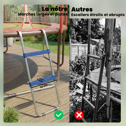 SPORTNOW 2-Step Trampoline Ladder — Wide Anti-Slip Steps, Universal Hook, Galvanized Steel U-Base, 330 lb Capacity, Blue