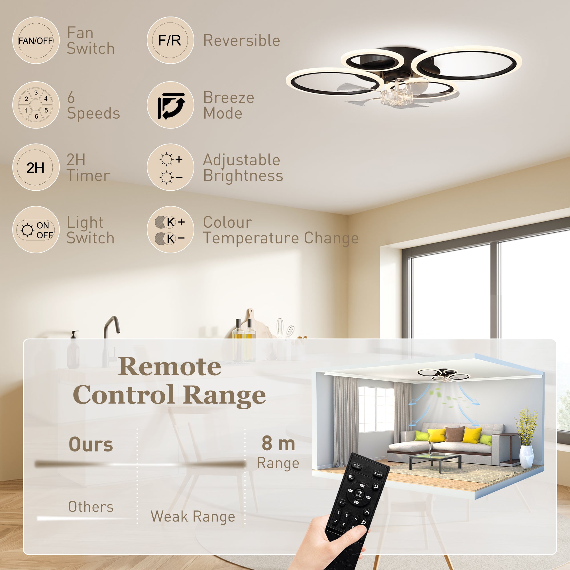 LED Ceiling Fan Light, Quiet 30" (77 cm) with Remote — 6 Speeds, 3 Color Temperatures, DC Motor, Timer — Black