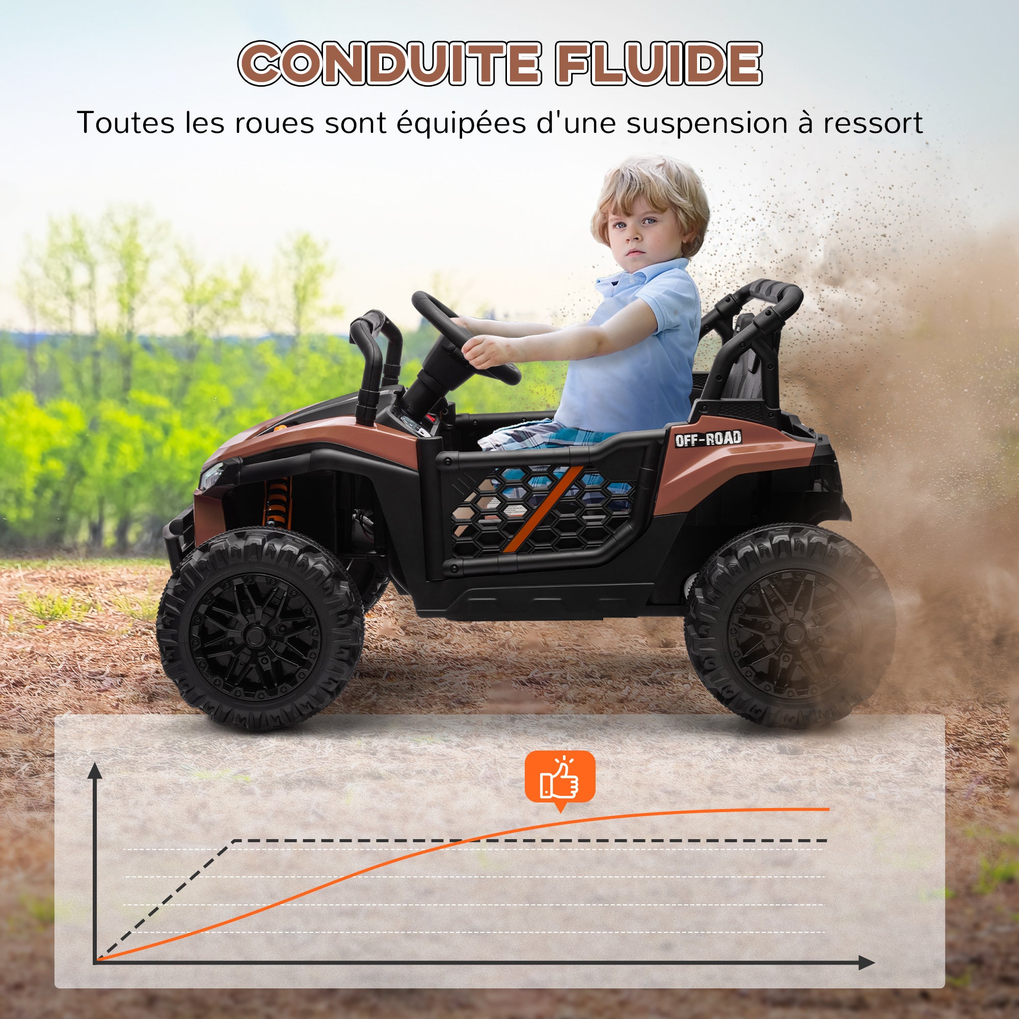 Electric Children's Car UTV, Electric Children's Buggy, with 2.4Ghz remote control, 2 12V motors, 2 speeds, music, horn, lights, for children 3-5 years old, brown