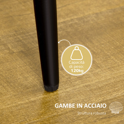 Set of 2 Dining Chairs, Modern Kitchen Chairs with Shell Back and Metal Legs, Velvet Upholstered Chair for Kitchen, Bedroom, Office, and Living Room, Yellow