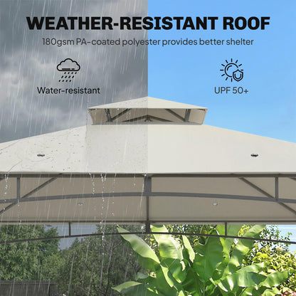 10 ft x 10 ft Waterproof Garden Gazebo — Double Roof, Retractable Top Frame, UPF 50+, Cream White