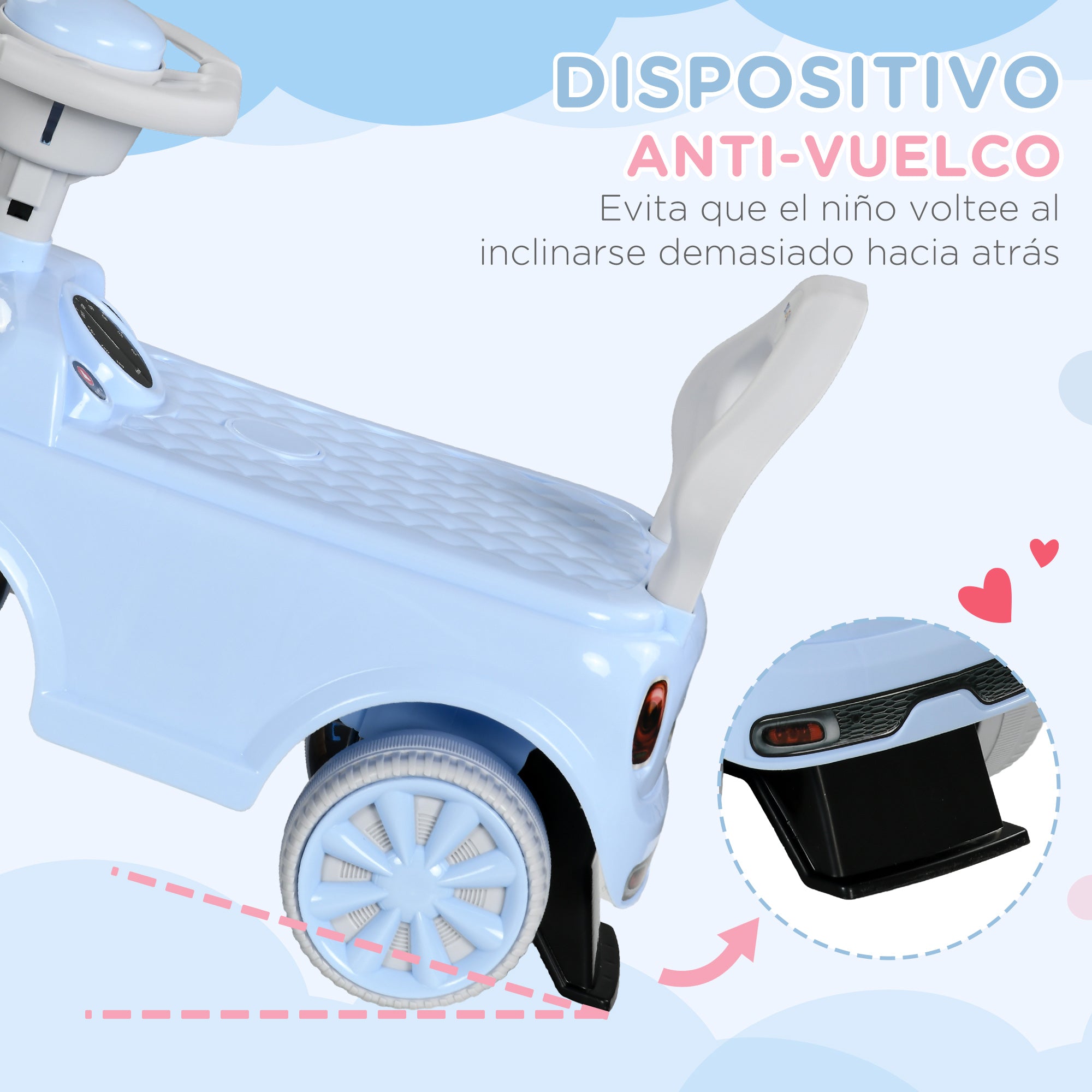Baby Walker for 18 to 36 Months Babies Ride-on Car with Steering Wheel Horn and Anti-Tip System Load 25 kg 53x25x35 cm Light Blue