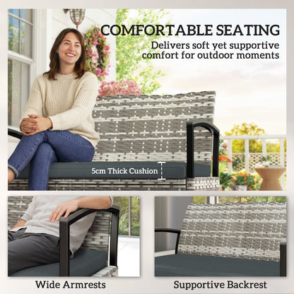 2-Seater Garden Storage Bench with Cushion & Handles — 33 gal Outdoor Storage Box, Poly Rattan, Dark Gray (48.4 x 27.6 x 32.3 in)