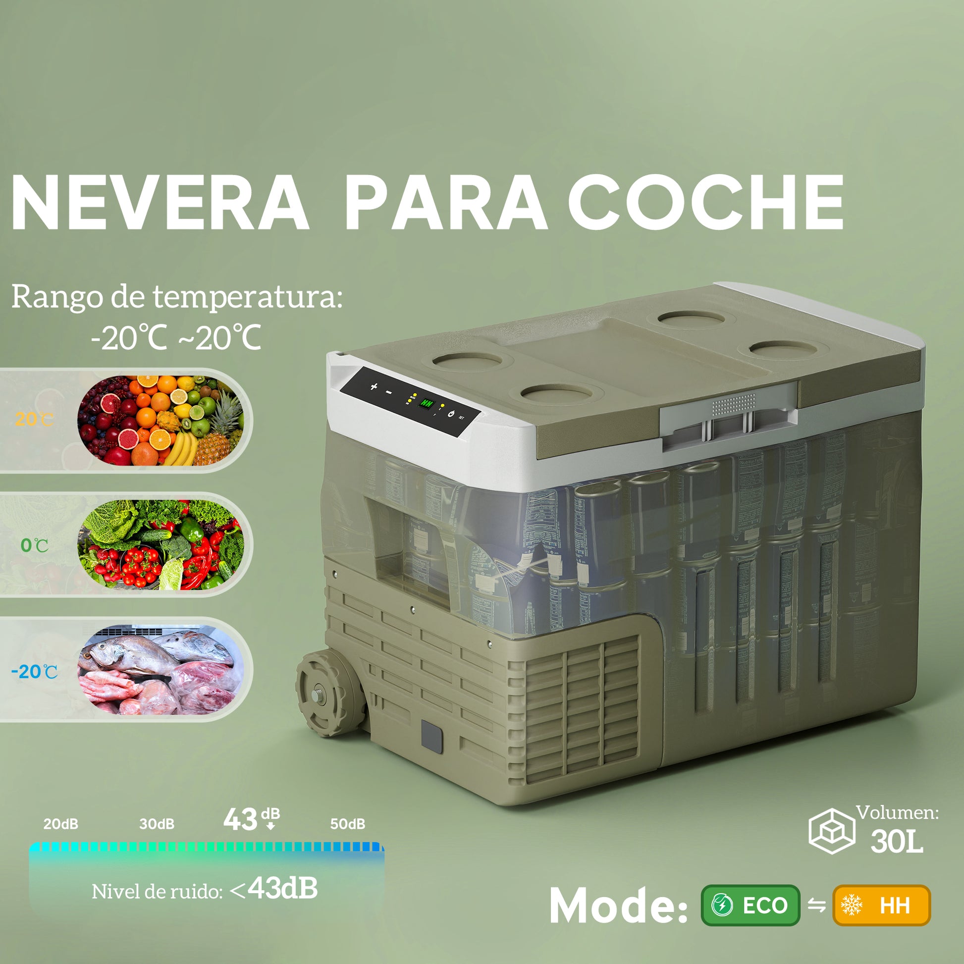 Portable Electric Cooler 30L Car Refrigerator -20°C to +20°C 12V/24V Mini Fridge with Wheels Compressor Touch LED Display for Home Camping Travel Car 61x39x41.5 cm Green