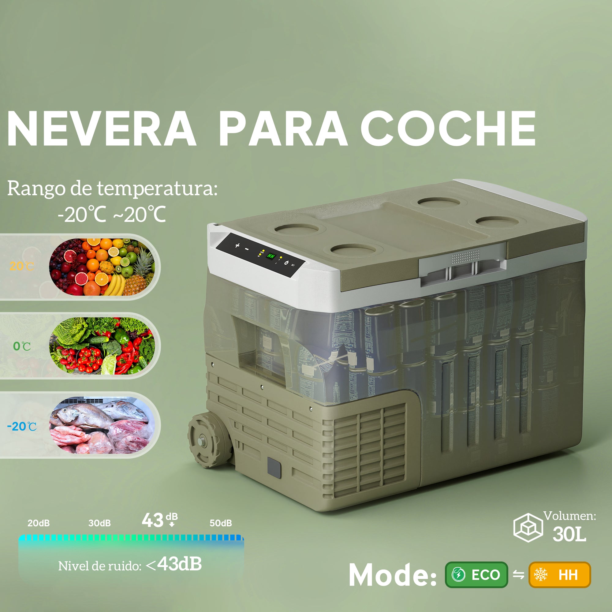 Portable Electric Cooler 30L Car Refrigerator -20°C to +20°C 12V/24V Mini Fridge with Wheels Compressor Touch LED Display for Home Camping Travel Car 61x39x41.5 cm Green