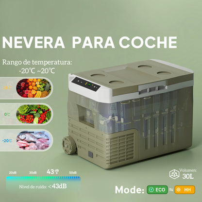 Portable Electric Cooler 30L Car Refrigerator -20°C to +20°C 12V/24V Mini Fridge with Wheels Compressor Touch LED Display for Home Camping Travel Car 61x39x41.5 cm Green