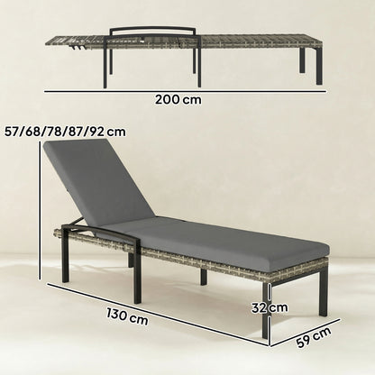 2-Pack Polyrattan Sun Lounger with 5-Position Adjustable Backrest, Removable Cushion, Weatherproof Outdoor Recliner — Up to 265 lb, Garden/Pool/Beach, Light Gray
