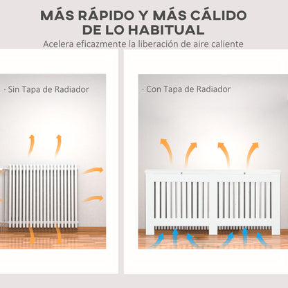 Radiator Cover Modern MDF Radiator Cover for Living Room Bedroom 172x19x81 cm White