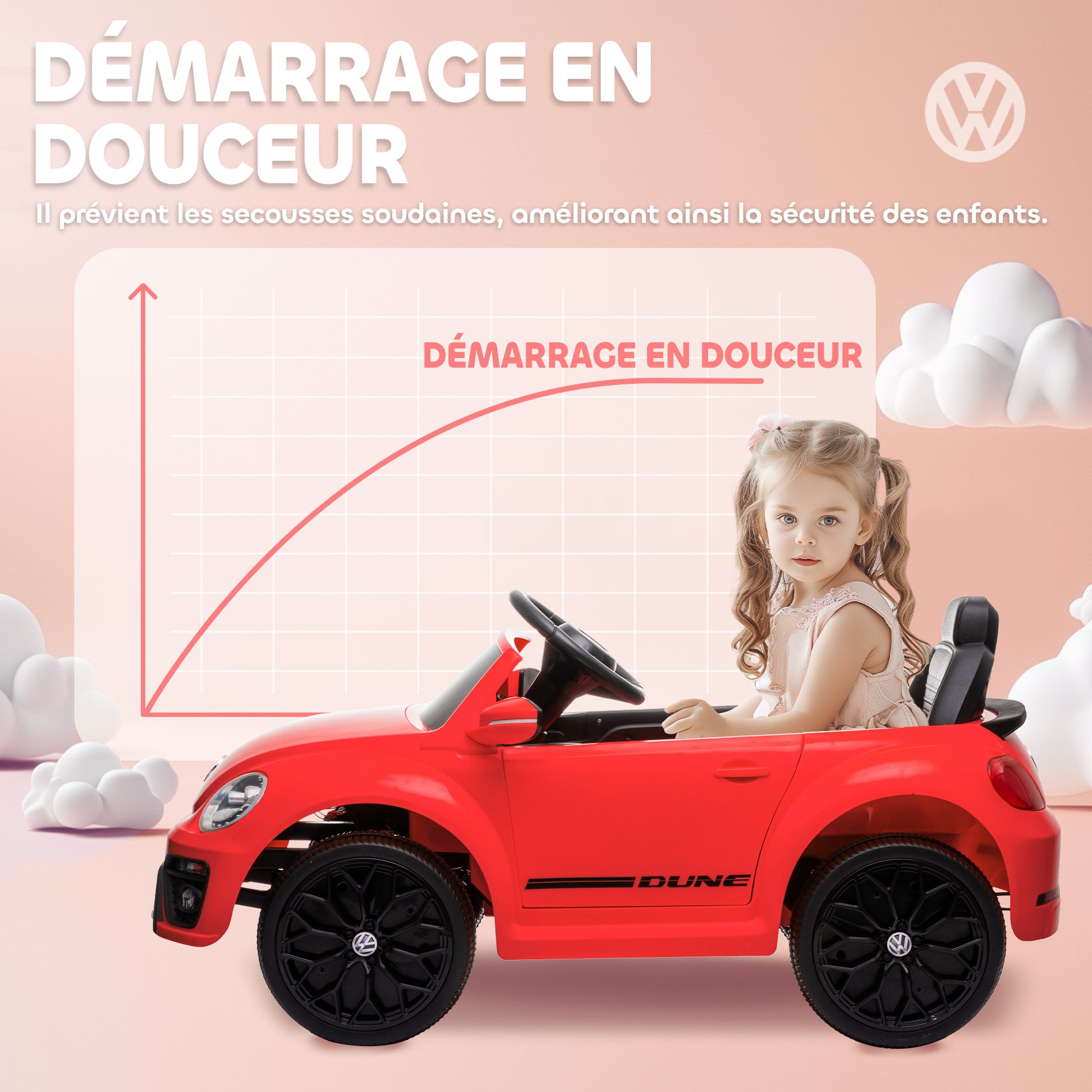 Volkswagen Beetle Licensed Electric Kids Car, 12V Electric Vehicle with 2.4G Remote Control, Spring Suspension, Headlights, Music, Horn, Kids Car for 3-5 Years Old, Red