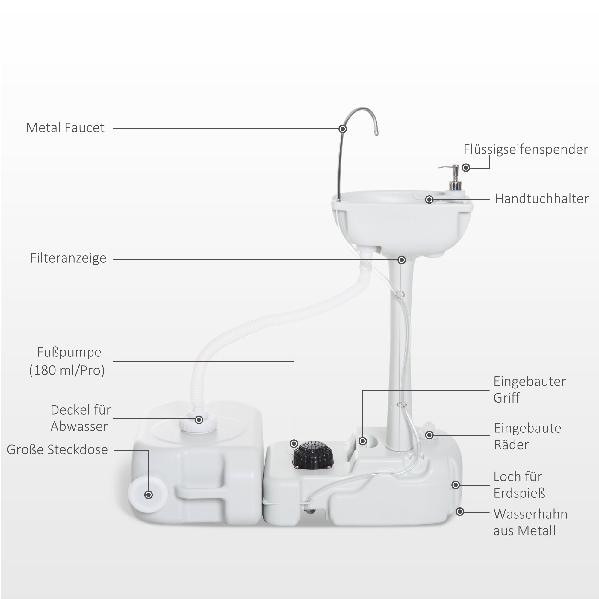 Camping Sink including 17L Water Tank Foot Pump Towel Holder Sink Mobile Washing Station for Outdoor Camping Garden Travel Gray