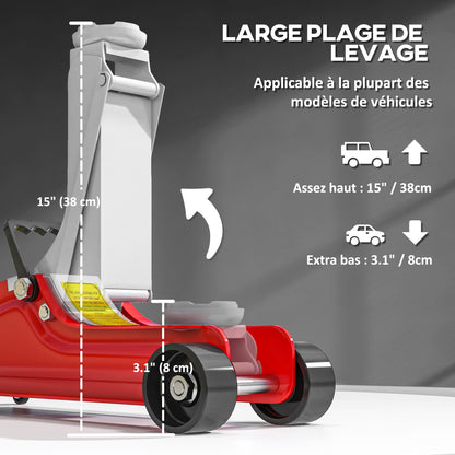 Sturdy Steel Low Profile Hydraulic Jack, Maximum Load of 2500 kg, Lifting Capacity of 8 to 38 cm, Red