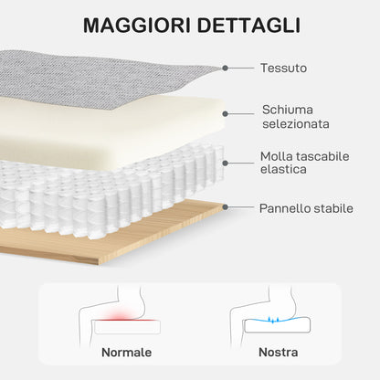 2-Seater Fabric Sofa with Armrests, Thick Padding and 2 Cushions, Modern 2-Seater Loveseat with Wood Frame for Living Room, Lounge, and Bedroom, Light Gray