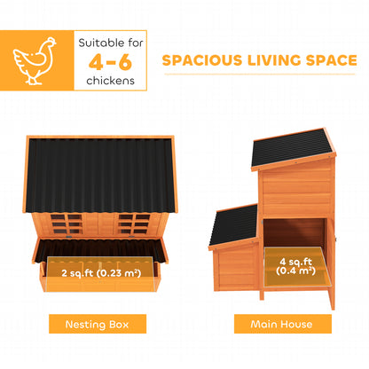 Wooden Chicken Coop 39.4×33.9×39.4 in (100×86×100 cm) — Run Access, Nest Box, Waterproof Roof, 2 Roosts, Convertible Ramp, for 4–6 Hens (Orange)