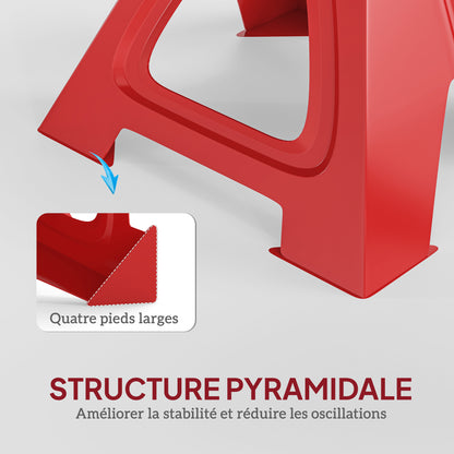 Set of 2 Car Jacks, 3-Ton Lifting Capacity, Adjustable Height from 290 to 418 mm, Large Base with Safety Pin, for Vehicle, Caravan, Workshop, Garage, Red