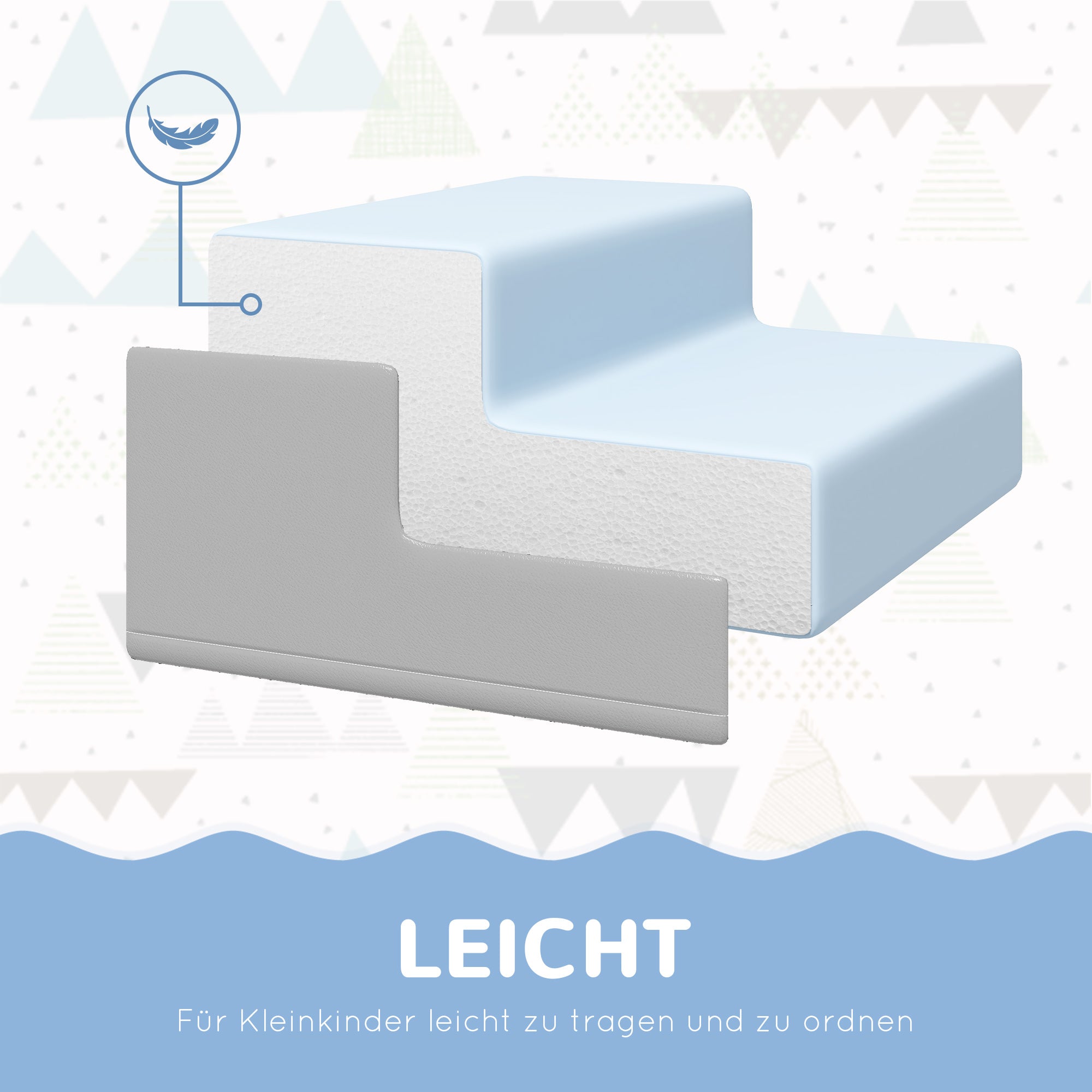 4 pcs. Foam Blocks Children Soft Blocks Climbing Building Blocks Soft Foam Blocks Giant Building Blocks Building Toy Large Blocks Building Set for Babies & Toddlers Blue