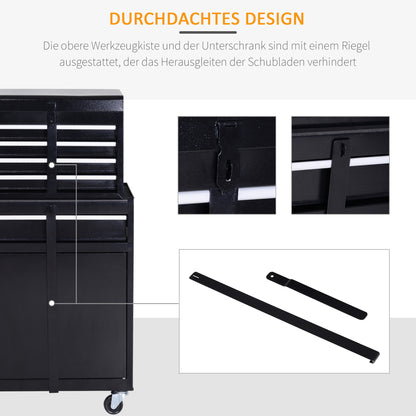 Workshop Tool Cabinet Toolbox with 5 Drawers 360° Casters Metal 60 x 28 x 104.5 cm