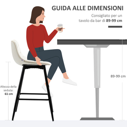 Set of 2 High Stools in Nordic Style with Backrest and Footrest, Stools with Velvet Effect Fabric and Metal Backrest, 45x47x84 cm, Cream