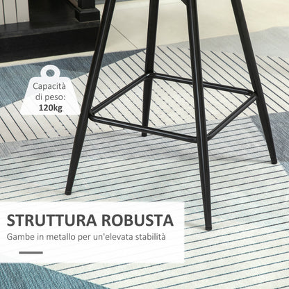 Set of 2 High Stools in Nordic Style with Backrest and Footrest, Stools with Velvet Effect Fabric and Metal Backrest, 45x47x84 cm, Cream