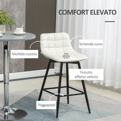 Set of 2 High Stools in Nordic Style with Backrest and Footrest, Stools with Velvet Effect Fabric and Metal Backrest, 45x47x84 cm, Cream
