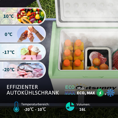 Compressor Cooler Box 16L, Car Cooler Box 12/24V DC & 100-240V AC, up to -20°C, Portable Freezer with MAX/ECO Modes, Mini Fridge for Camping, Truck, Boat, RV, and Outlet