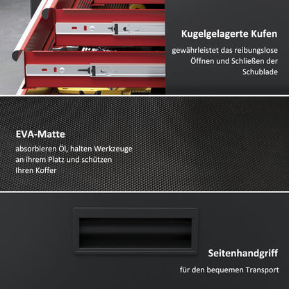 Workshop Trolley with Wheels, Tool Cart with 5 Drawers, Lockable Assembly Wagon with Ball Bearing Drawer Slides, Mobile Rolling Cart, Max. Load 130kg, Steel, Black+Red