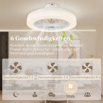 Ceiling Fan with Lighting and Remote Control, Ø46 cm, 40W Dimmable LED Ceiling Light with Fan, 6 speeds, timer, reversible DC motor, acrylic lampshade, White