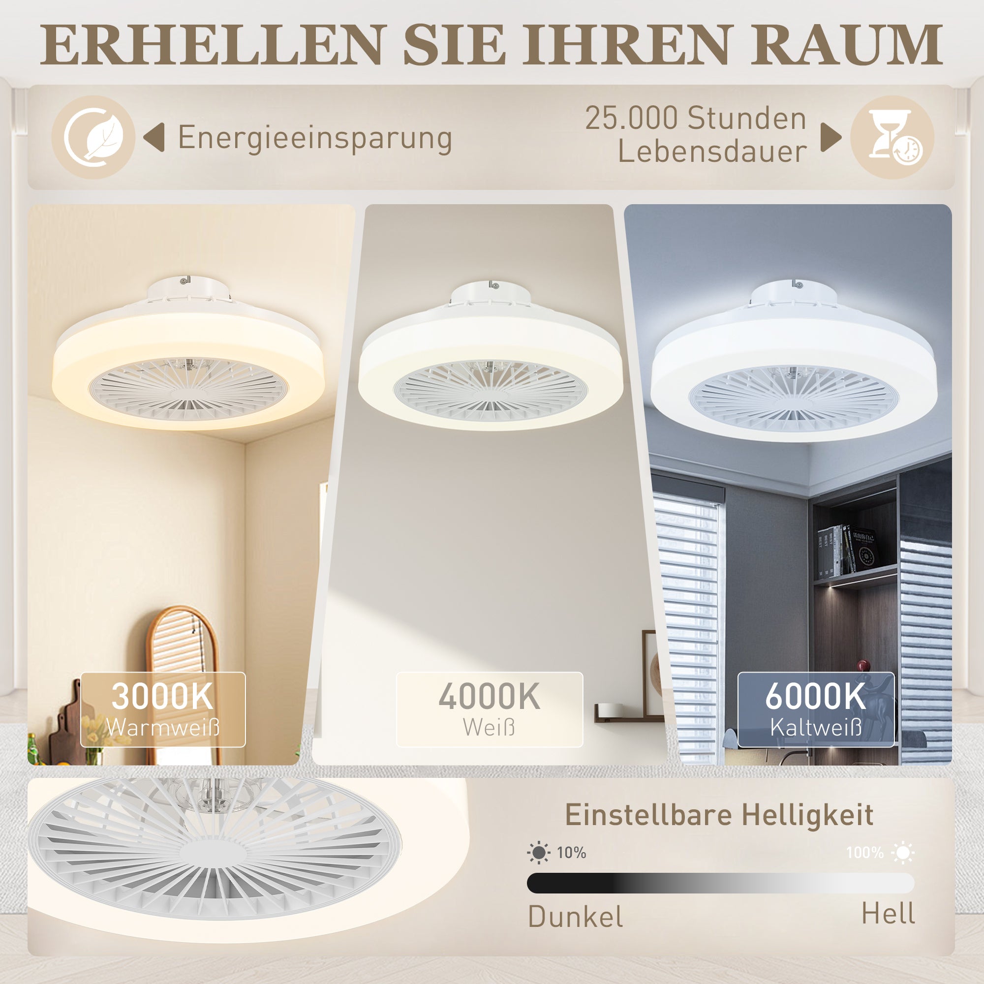 Ceiling Fan with Lighting and Remote Control, Ø46 cm, 40W Dimmable LED Ceiling Light with Fan, 6 speeds, timer, reversible DC motor, acrylic lampshade, White
