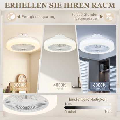 Ceiling Fan with Lighting and Remote Control, Ø46 cm, 40W Dimmable LED Ceiling Light with Fan, 6 speeds, timer, reversible DC motor, acrylic lampshade, White