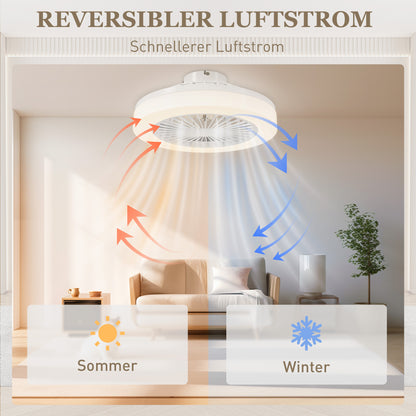 Ceiling Fan with Lighting and Remote Control, Ø46 cm, 40W Dimmable LED Ceiling Light with Fan, 6 speeds, timer, reversible DC motor, acrylic lampshade, White