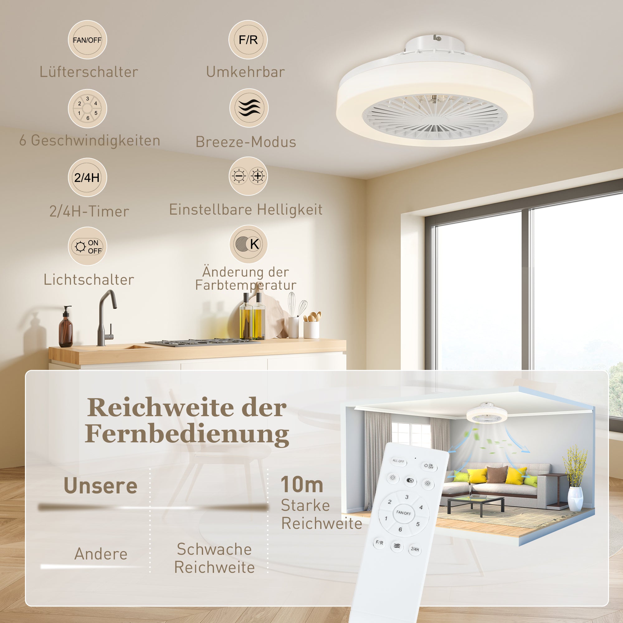Ceiling Fan with Lighting and Remote Control, Ø46 cm, 40W Dimmable LED Ceiling Light with Fan, 6 speeds, timer, reversible DC motor, acrylic lampshade, White
