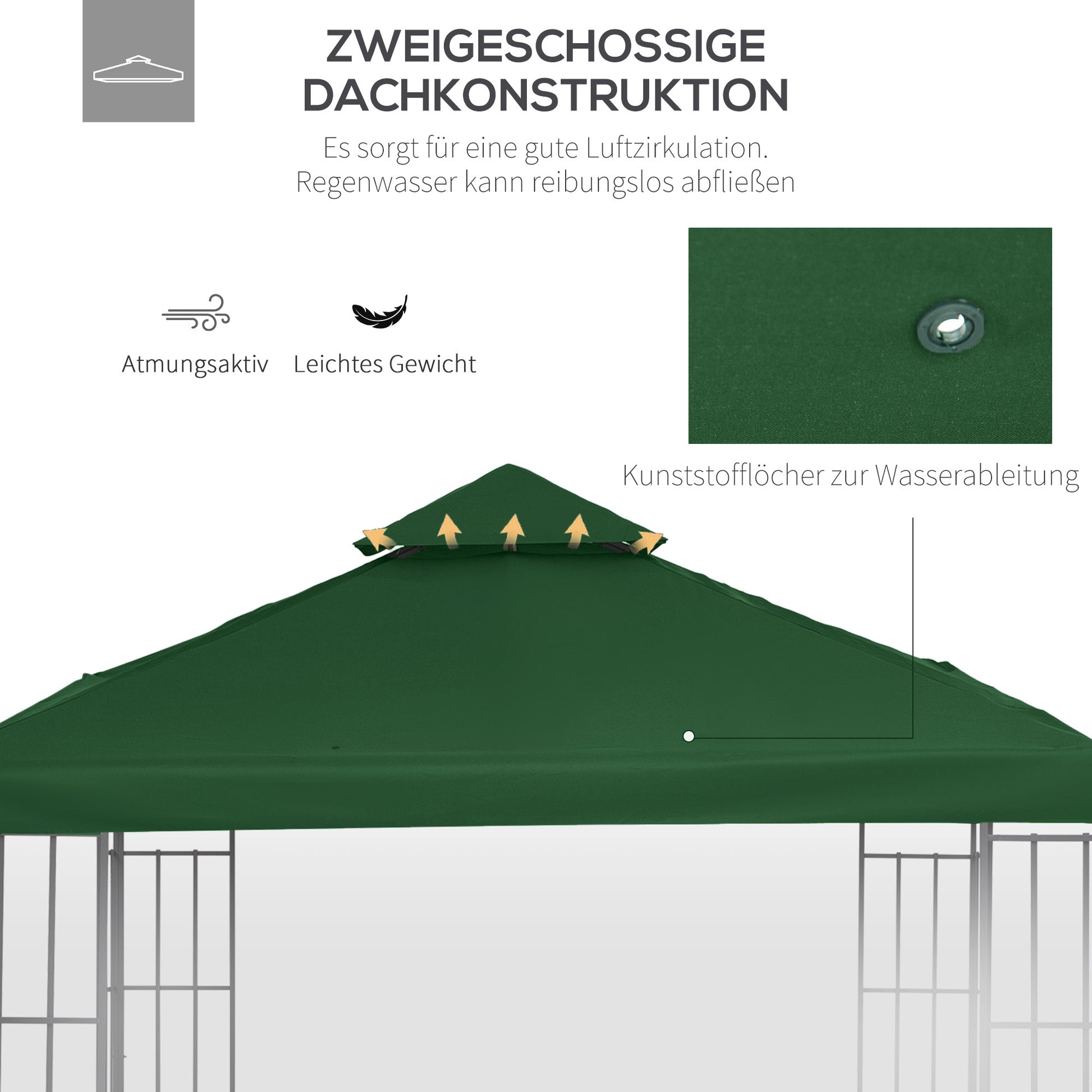 Replacement Roof for 3x3m Pavilion Water-Repellent Pavilion Roof for Metal Pavilion Pavilion Replacement Roof Garden Pavilion Party Tent Garden Tent Polyester Dark Green