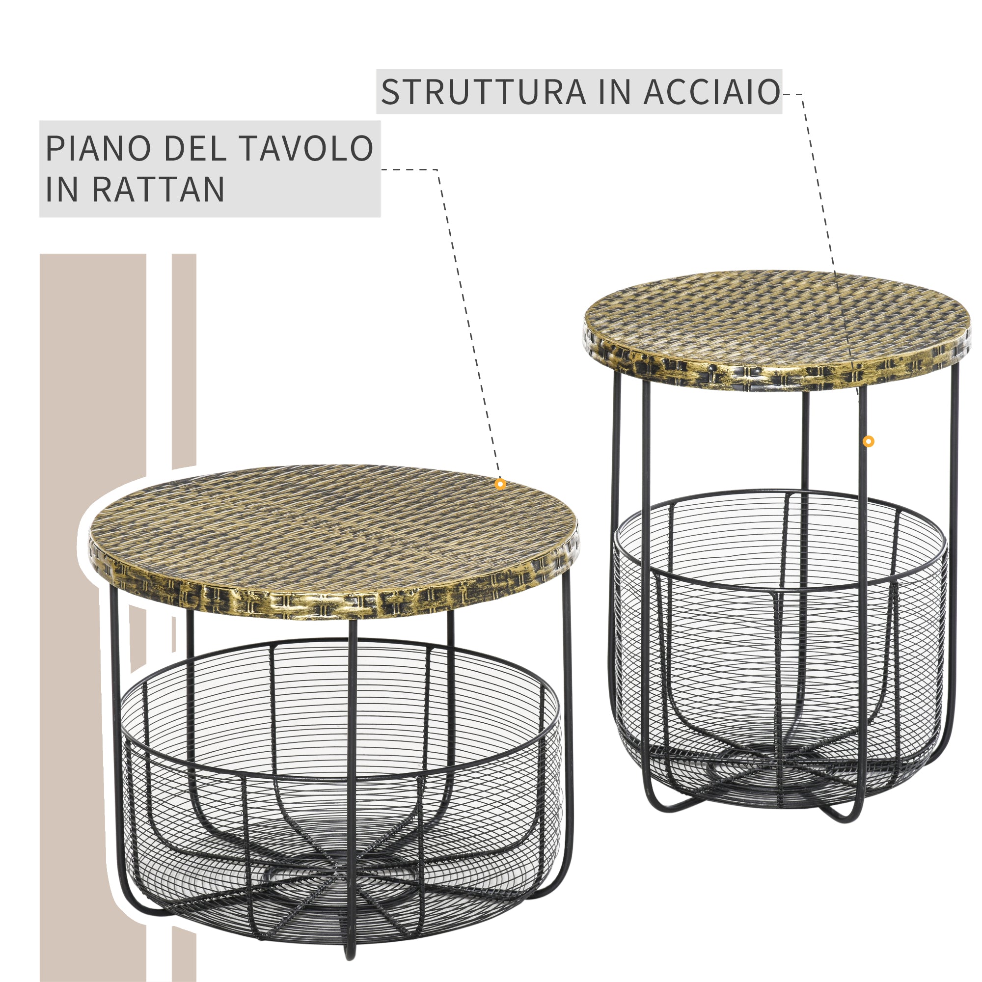 Set of 2 Metal Garden Tables with Baskets, Industrial Style Outdoor Decor Black
