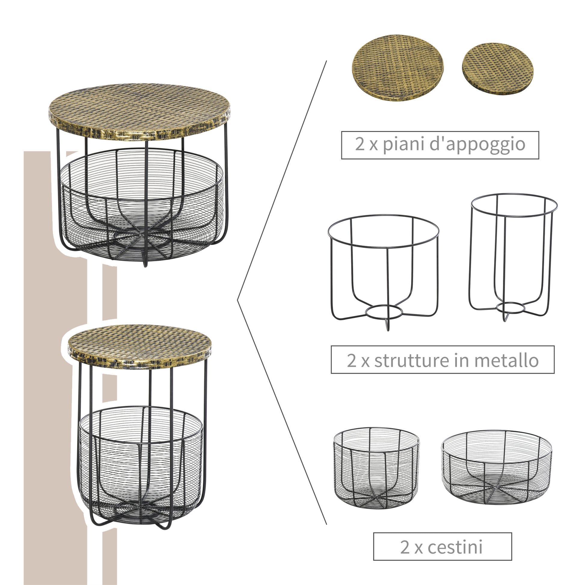 Set of 2 Metal Garden Tables with Baskets, Industrial Style Outdoor Decor Black