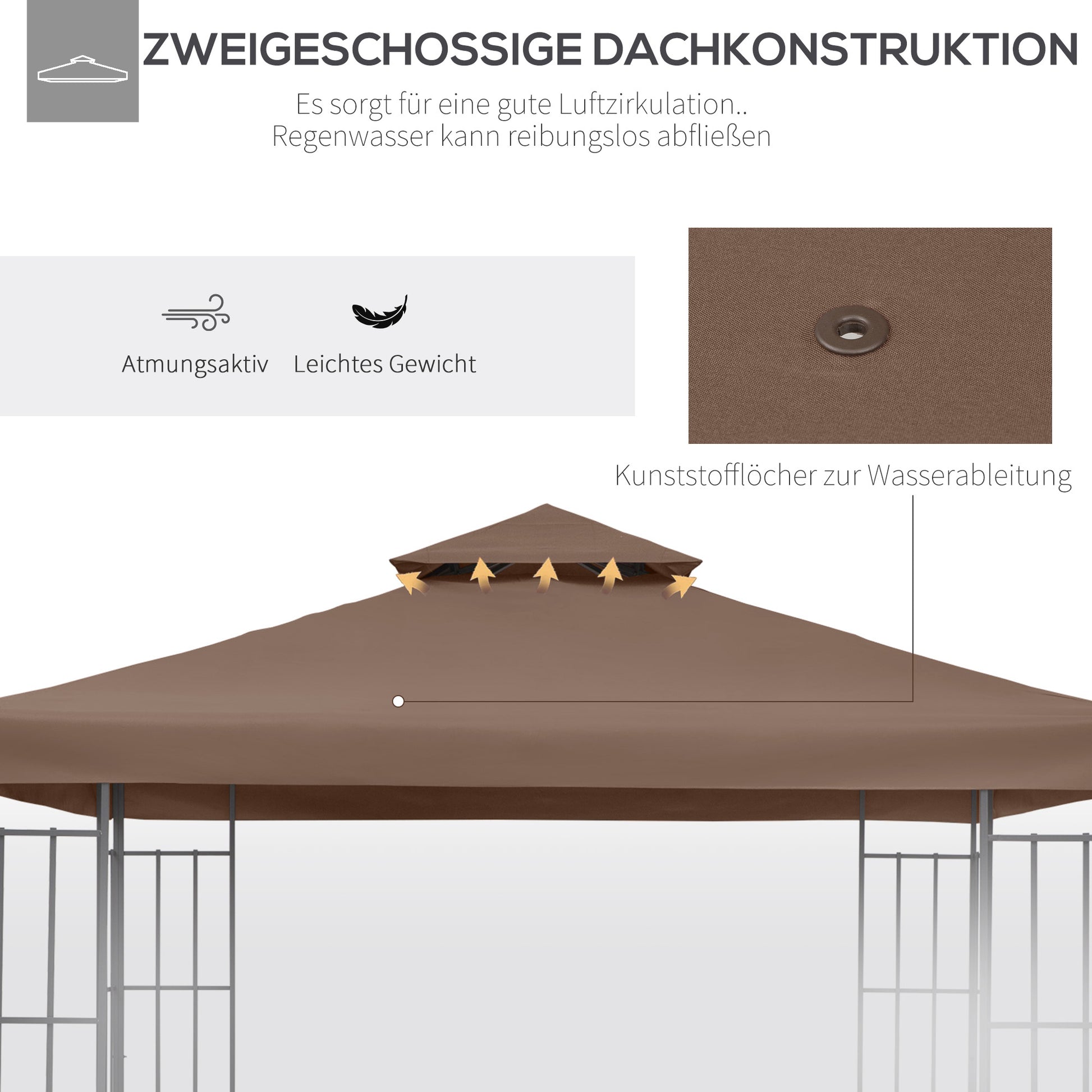 Replacement Roof for Pavilion 3x3m Water-Resistant Pavilion Roof for Metal Pavilion Pavilion Replacement Roof Garden Pavilion Party Tent Garden Tent Polyester Coffee