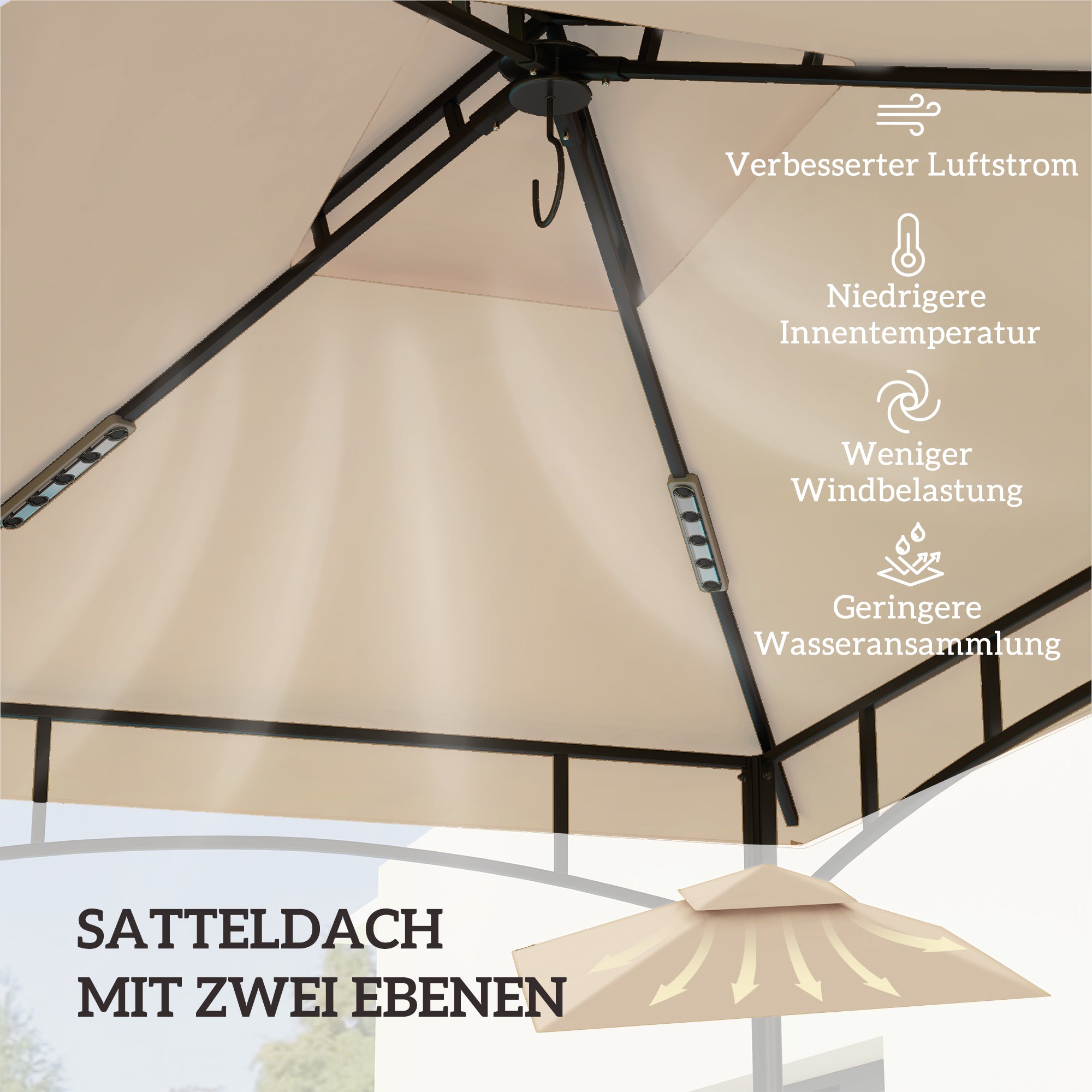 Replacement Canopy for Grill Gazebo 1.5m x 2.4m Canopy Only, Two-Tier Protective Cover, Waterproof Canopy for Outdoor Use, Canopy Compatible with Outdoor Grill Tent, Beige