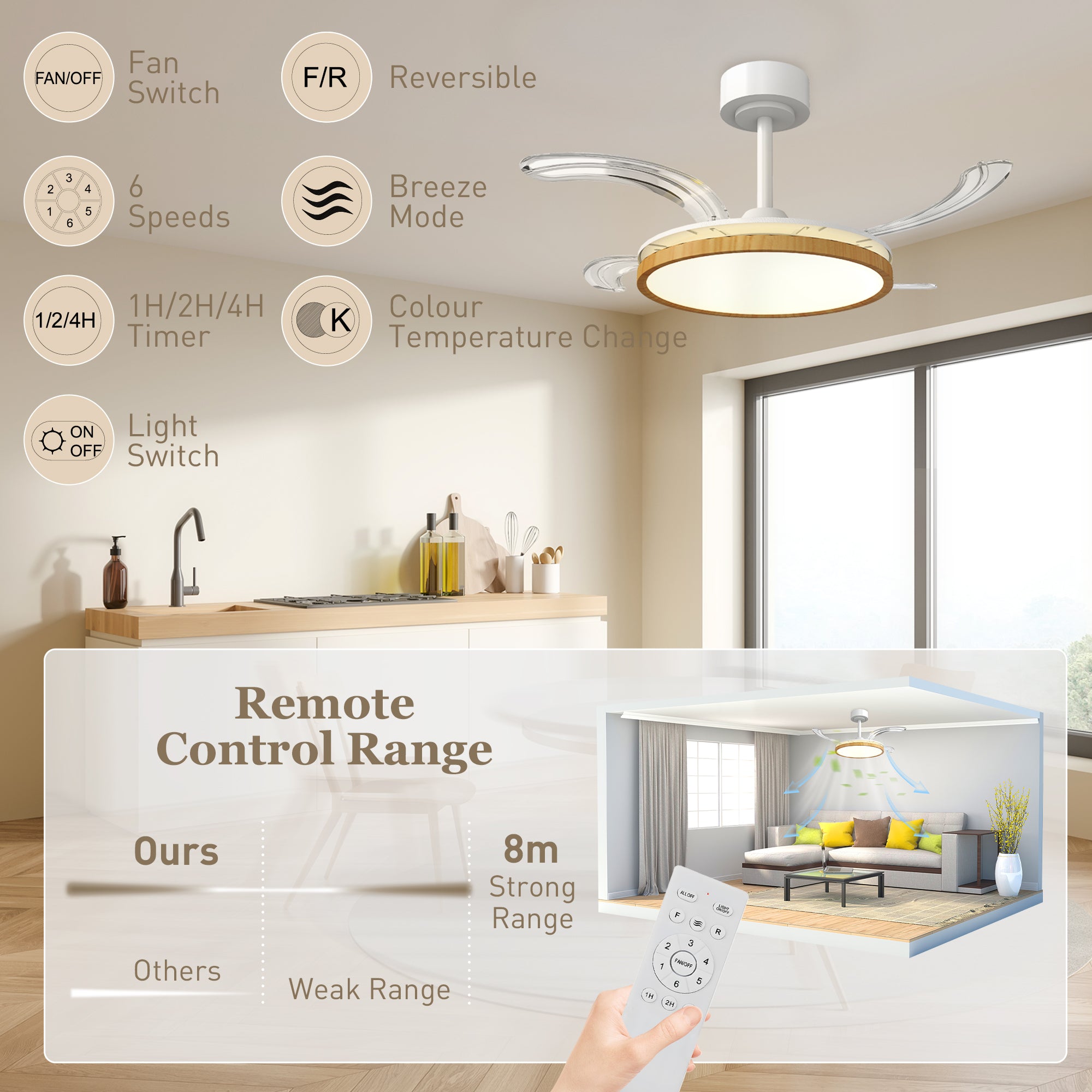 LED Ceiling Fan with Light, 80W, Reversible DC Motor, Quiet Ceiling Fan Lamp, Remote Control, 6 Speeds, 3 Color Temps, Timer, for Living Room, Ø95 cm (37.4 in), Natural