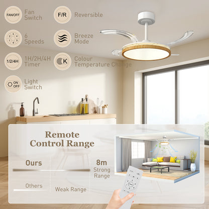 LED Ceiling Fan with Light, 80W, Reversible DC Motor, Quiet Ceiling Fan Lamp, Remote Control, 6 Speeds, 3 Color Temps, Timer, for Living Room, Ø95 cm (37.4 in), Natural