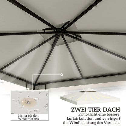 Replacement Roof for Pavilion 3x3m Water-repellent Pavilion Roof for Metal Pavilion Pavilion Replacement Roof Garden Pavilion Party Tent Garden Tent Polyester Cream White