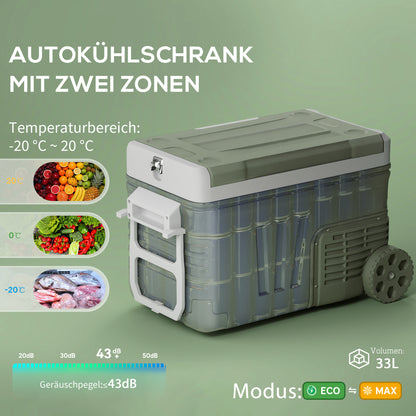 33 Liter Compressor Cooler Box Electric Mini Fridge up to -20℃ Cooler Box with LED Roll Cooling Function Silent Freezer Box Thermobox 12/230 Volt for Car Truck Camping Boat Travel Green