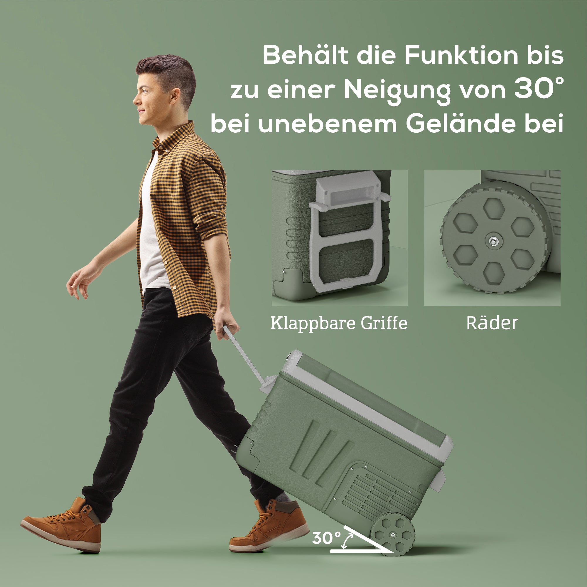 33 Liter Compressor Cooler Box Electric Mini Fridge up to -20℃ Cooler Box with LED Roll Cooling Function Silent Freezer Box Thermobox 12/230 Volt for Car Truck Camping Boat Travel Green