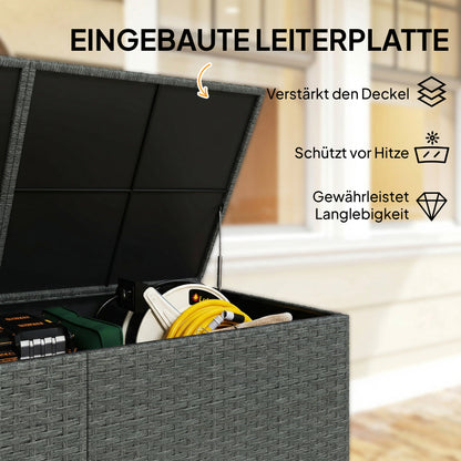 650L Weatherproof Rattan Cushion Box with Lid, Wheels & Storage – UV-Resistant Garden Chest for Patio, Terrace, Balcony | 59 x 29.5 x 29.1 in (150 x 75 x 74 cm) – Dark Gray